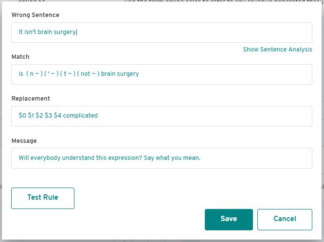 ProWritingAid Style Guide Image