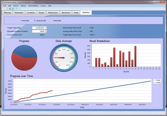 Writing Statistics on The Novel Factory