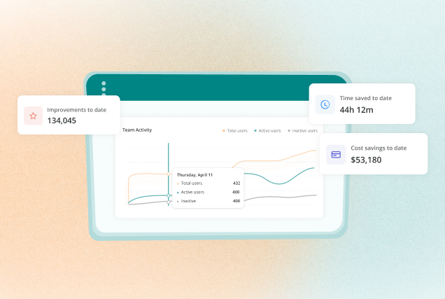 team analytics dashboard