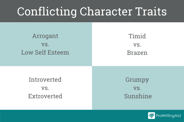 Examples of conflicting character traits