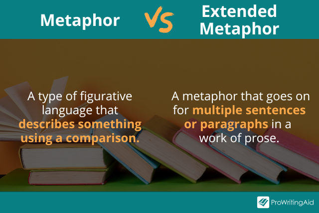 extended metaphor vs metaphor