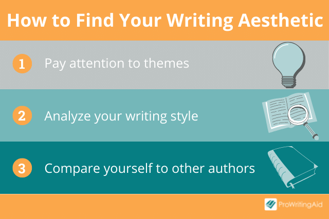 how to find your writing aesthetic