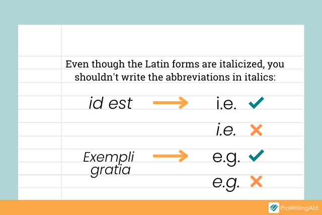 graphic showing how to write out e.g. and i.e.