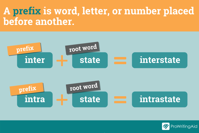 Image showing intra and inter as prefixes