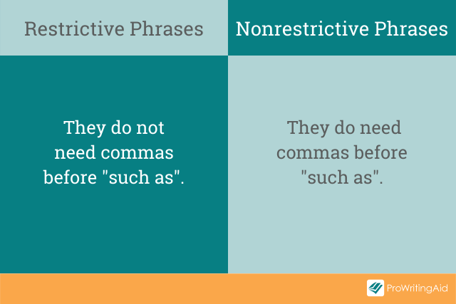 Rules for commas with restrictive and nonrestrictive phrases