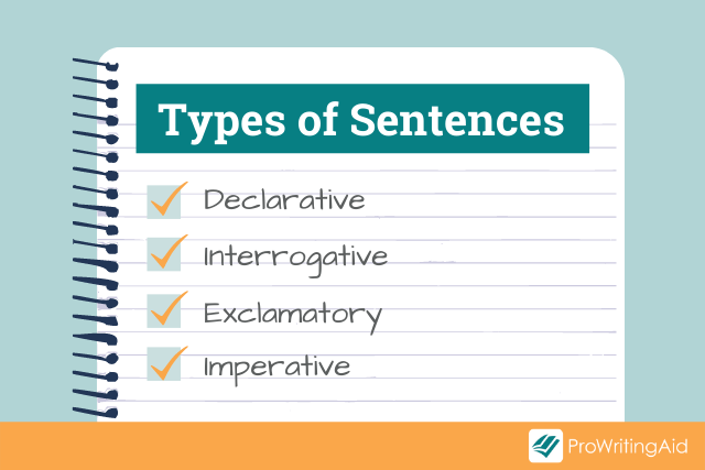 Image showing types of sentences