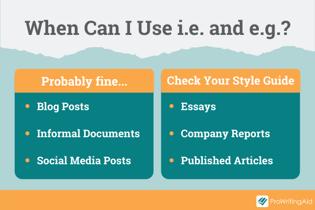 table showing examples of when you should and shouldn't use abbreviations